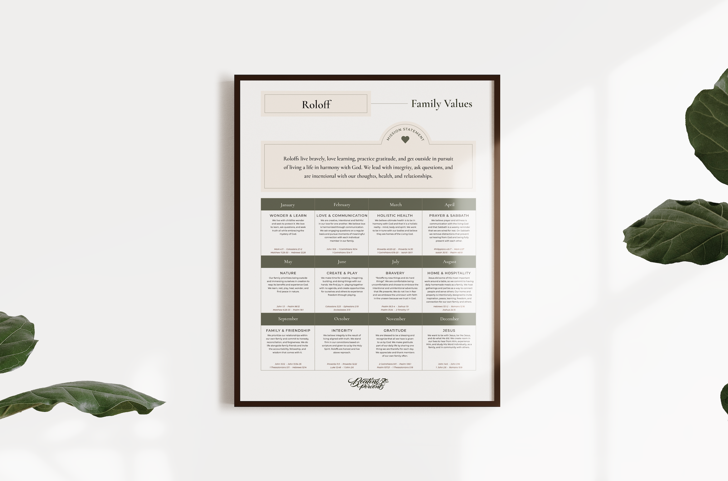 Family Values Planner (Digital Download)